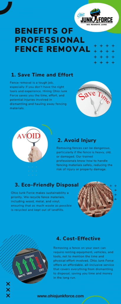 Benefits of Professional Fence Removal