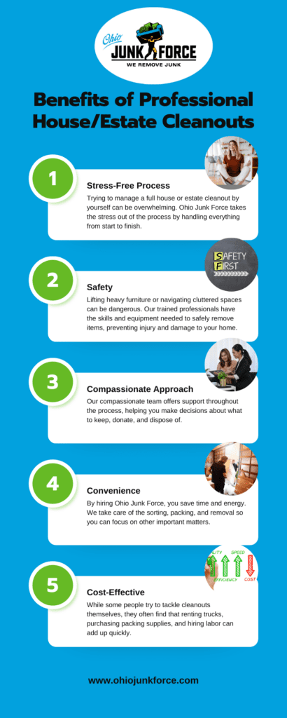 Benefits of Professional House Estate Cleanouts