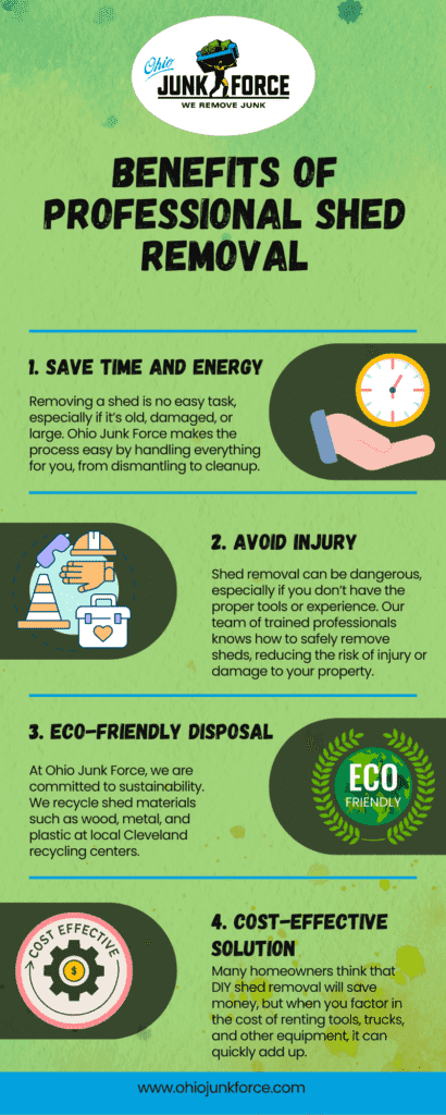Benefits of Professional Shed Removal