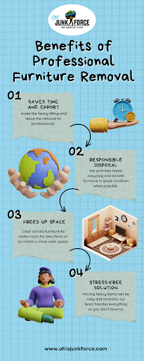 The Benefits of Professional Furniture Removal