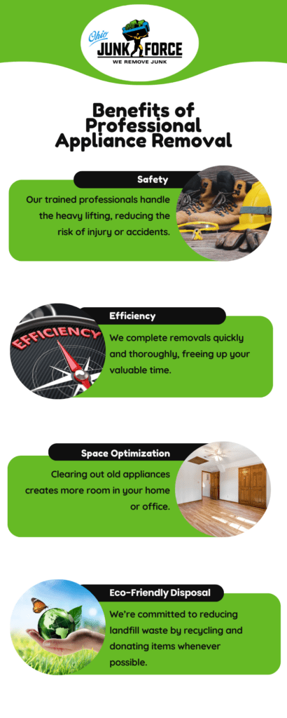 Benefits of Professional Appliance Removal