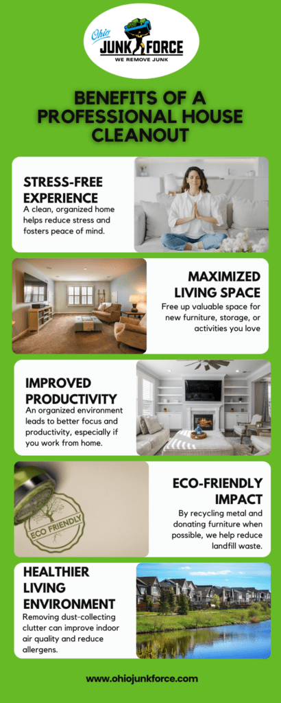 Benefits of a Professional House Cleanout