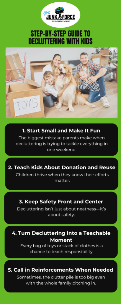 Decluttering with Kids