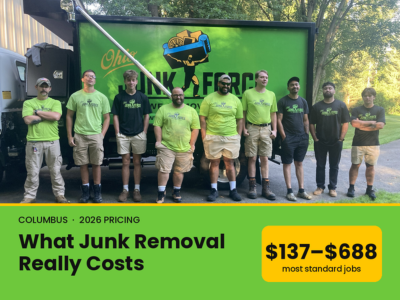 Ohio Junk Force team lined up, prices and more.