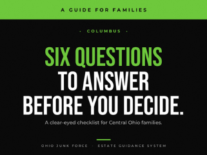 Banner with words: Six questions to answer before you decide.