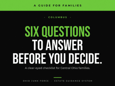 Banner with words: Six questions to answer before you decide.