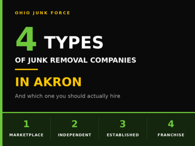 4 Types of Junk Removal Companies in Akron.