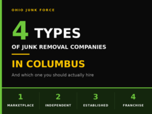 4 types of Junk removal companies